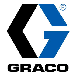 Graco Inc.