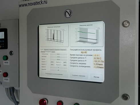 Система управления Novateck Konsol