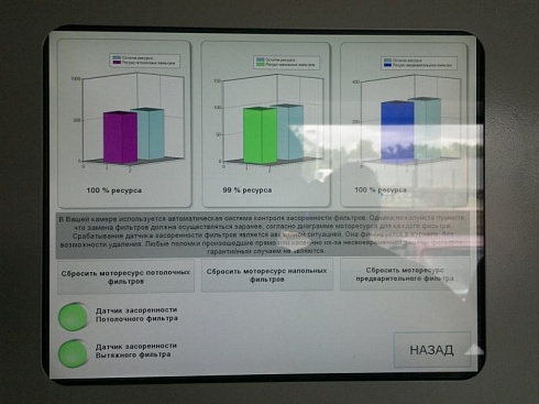 Система управления Novateck Konsol